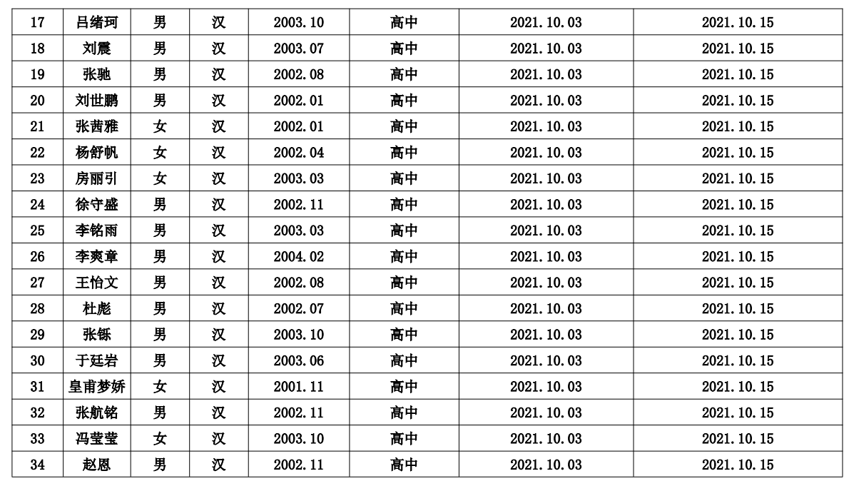 积极分子1.jpg